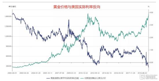 香港疫情缓和，逐步迈向复苏之路
