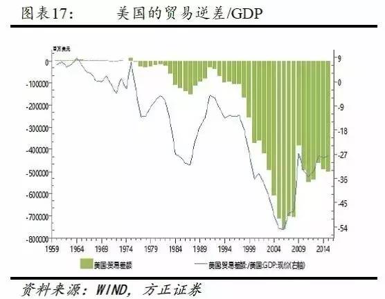 香港疫情缓和，逐步迈向复苏之路