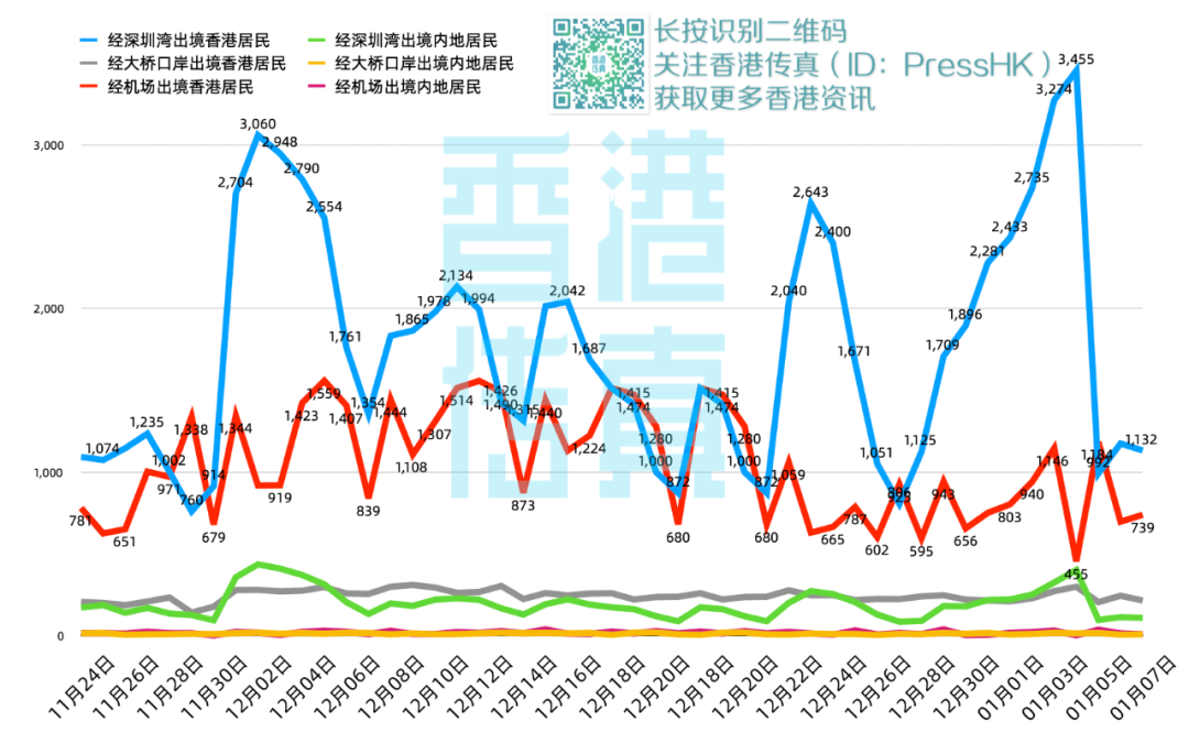 香港疫情复发，挑战与应对策略解析