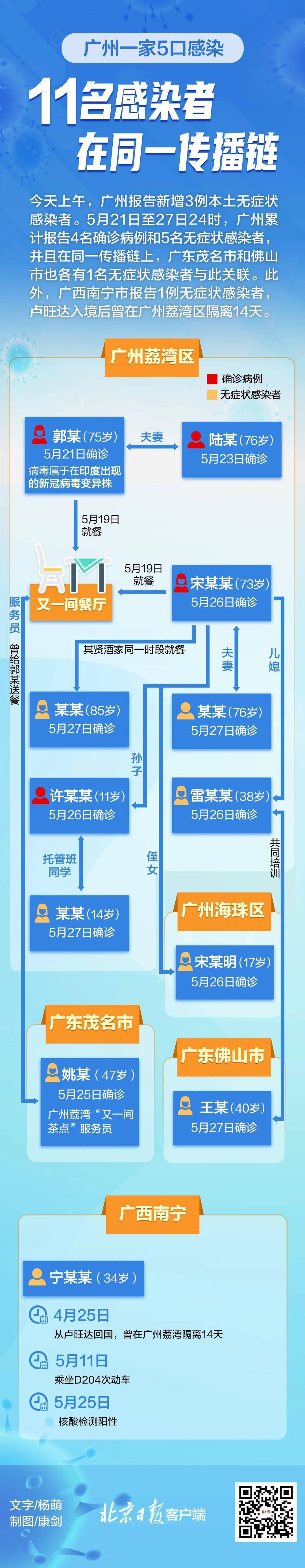 广州疫情地图，防控态势透视与应对策略探究