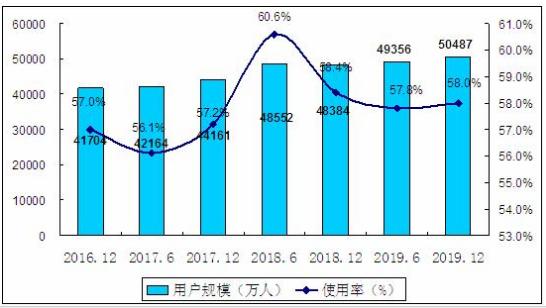 长春疫情数据分析报告，揭示疫情现状与趋势