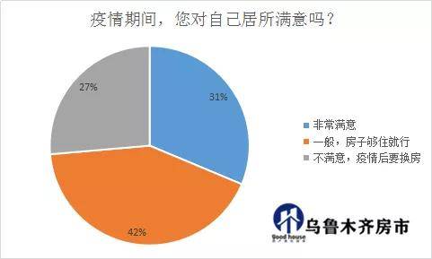 乌鲁木齐疫情人员损失深度剖析