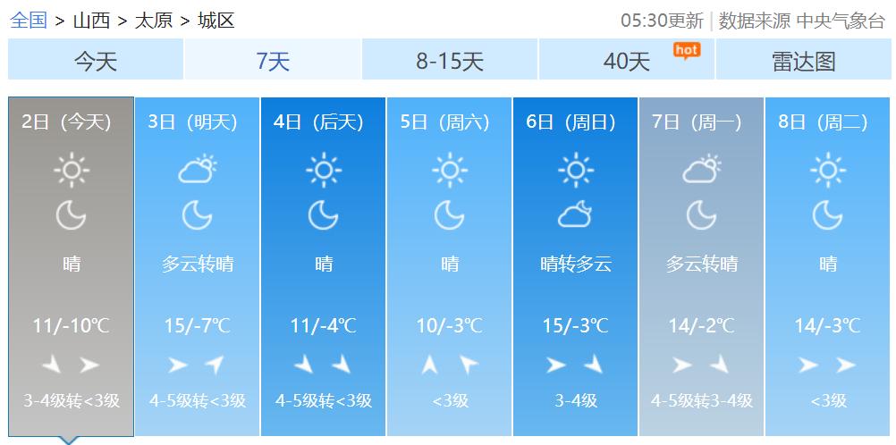 广东省最新疫情动态与太原天气探讨