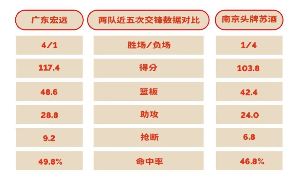 南京与广州疫情对比分析，差异解析
