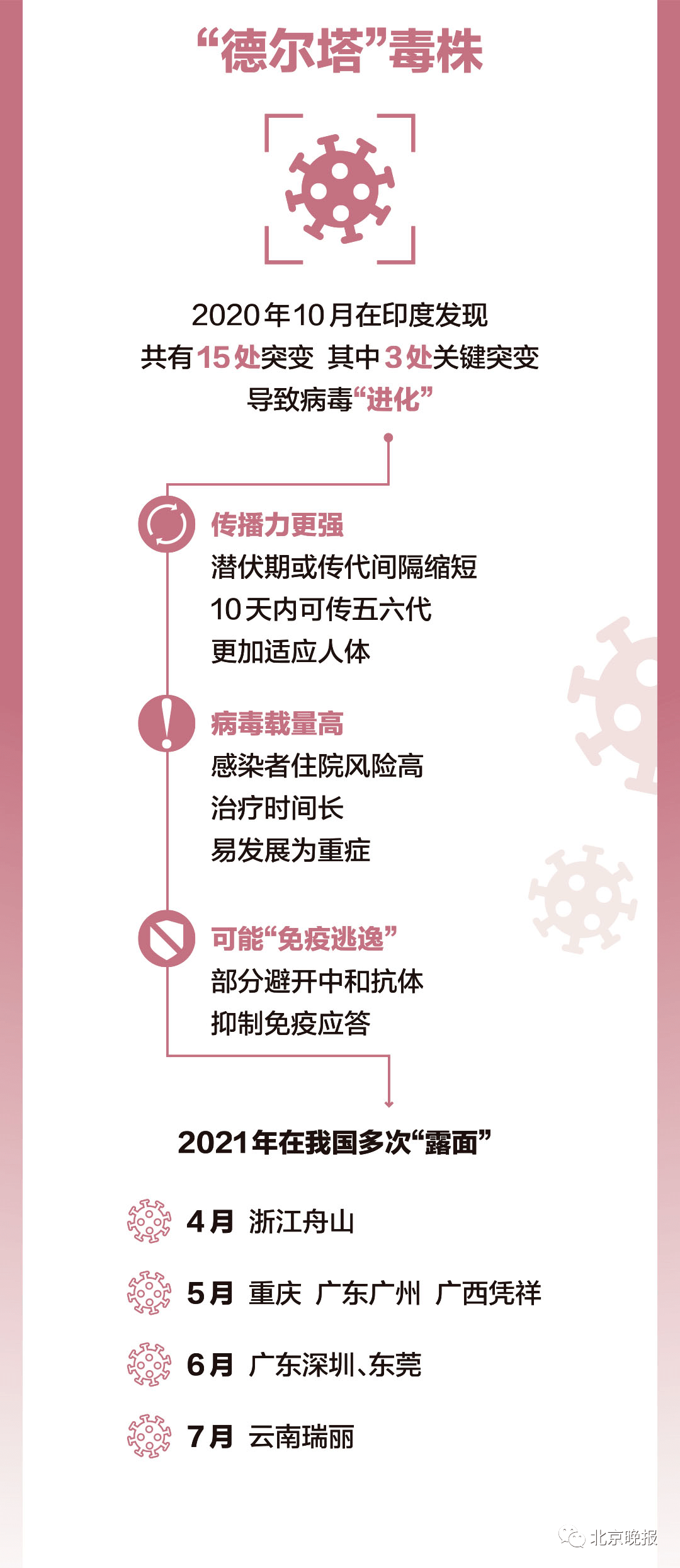 南京疫情波及广东，挑战与应对措施