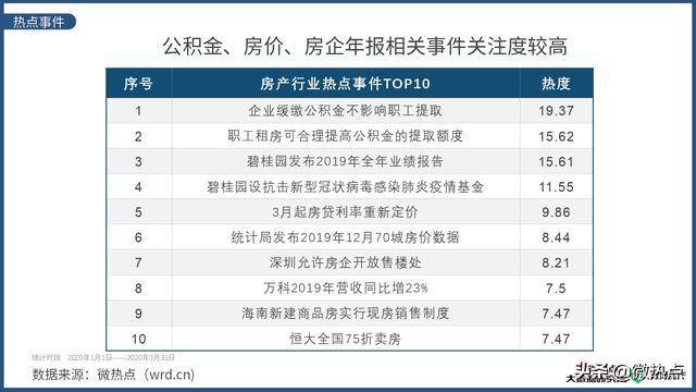 江西南昌疫情肺炎最新分析报告发布
