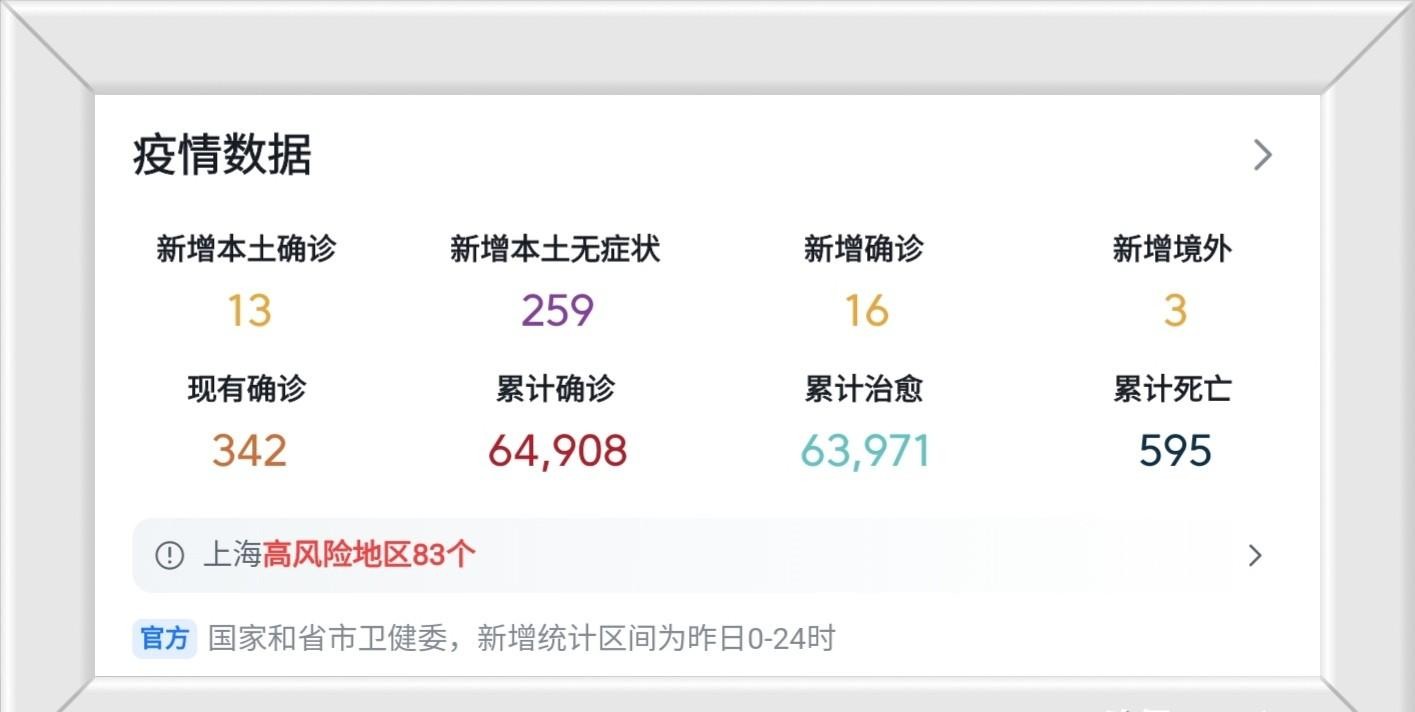 上海与辽宁疫情最新动态更新