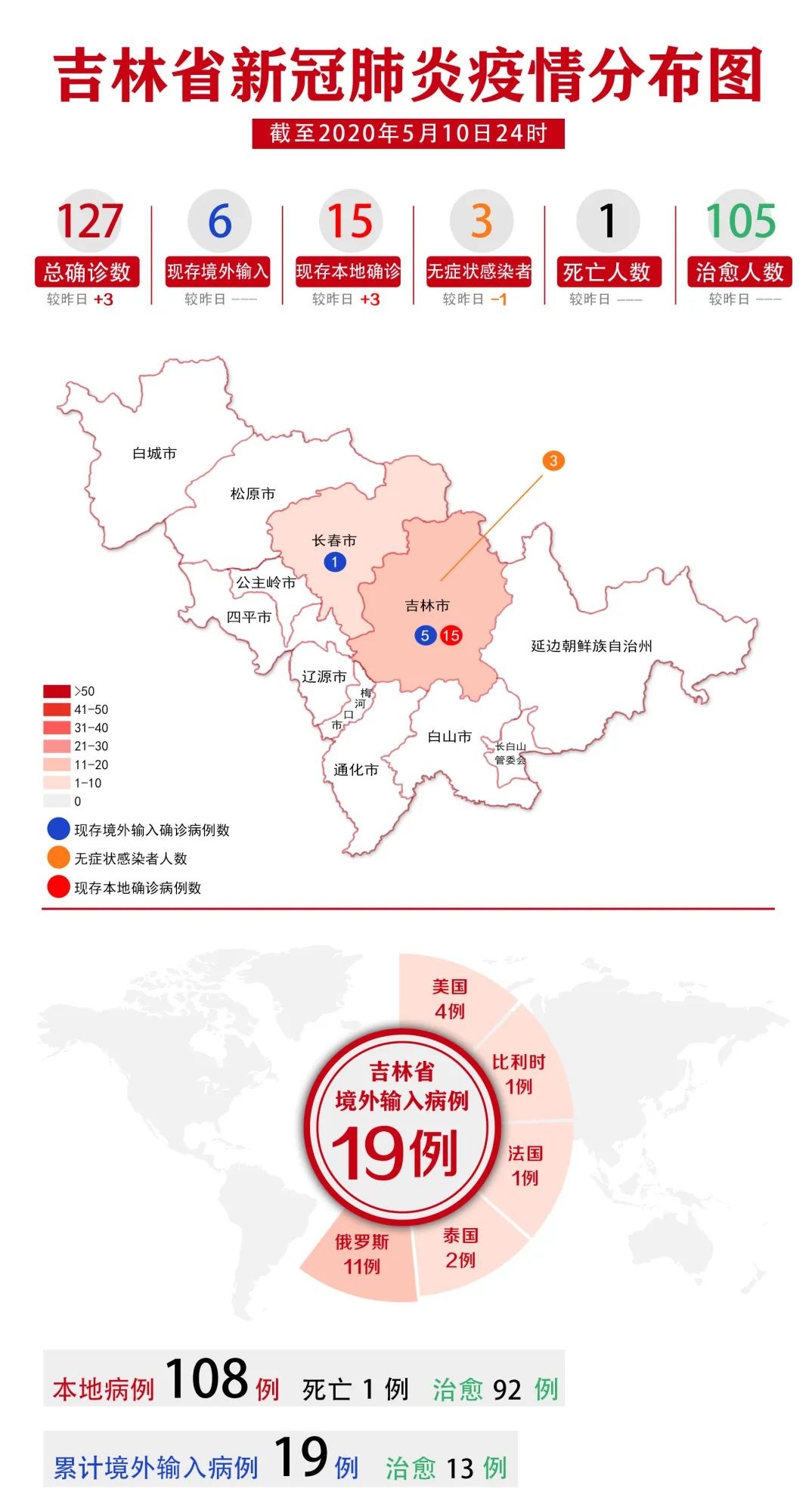 吉林省疫情轨迹，挑战与应对策略