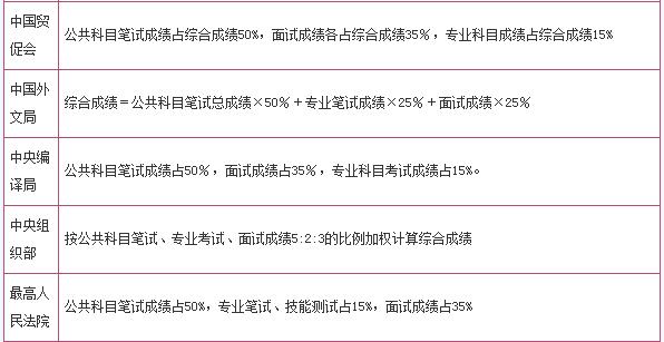 山东省针对广州疫情的综合应对策略与措施详解