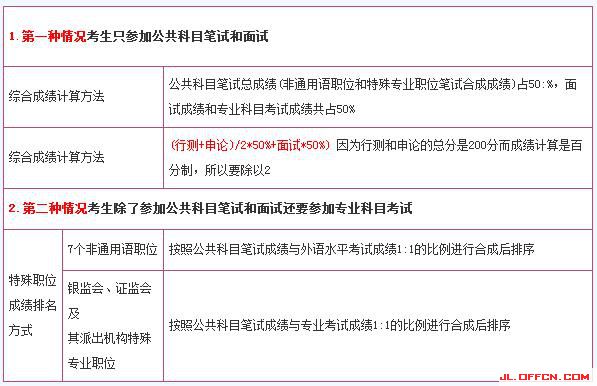 山东省针对广州疫情的综合应对策略与措施详解