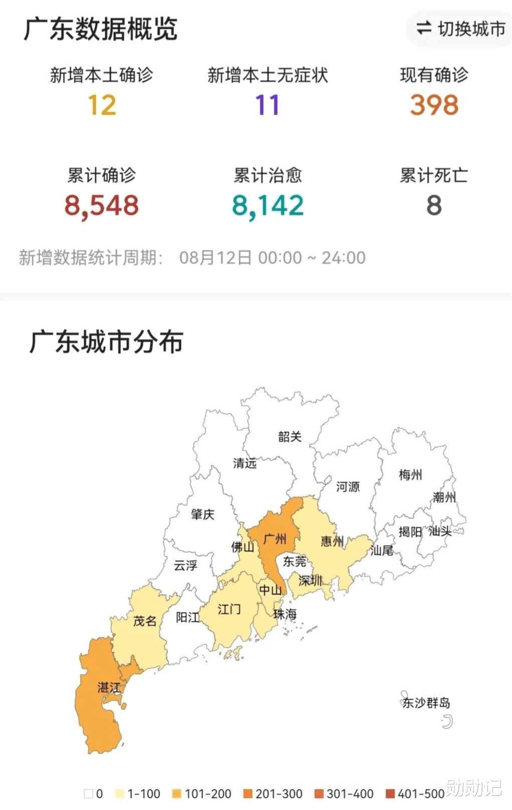 广东省疫情状况深度分析