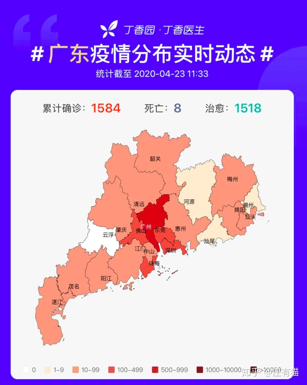 广东省疫情状况深度分析