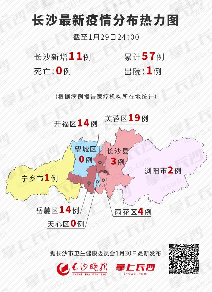 长沙疫情最新数据及其影响深度分析