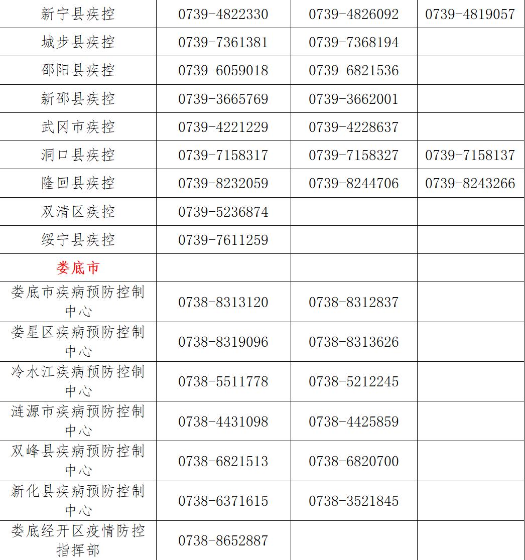 广西南宁疫情最新动态更新