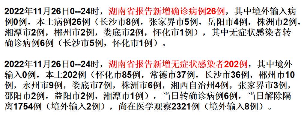湖南省疫情状况深度分析