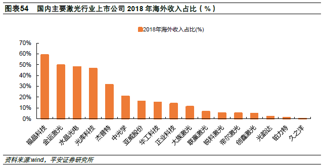 上海疫情与安徽联动，挑战与应对策略