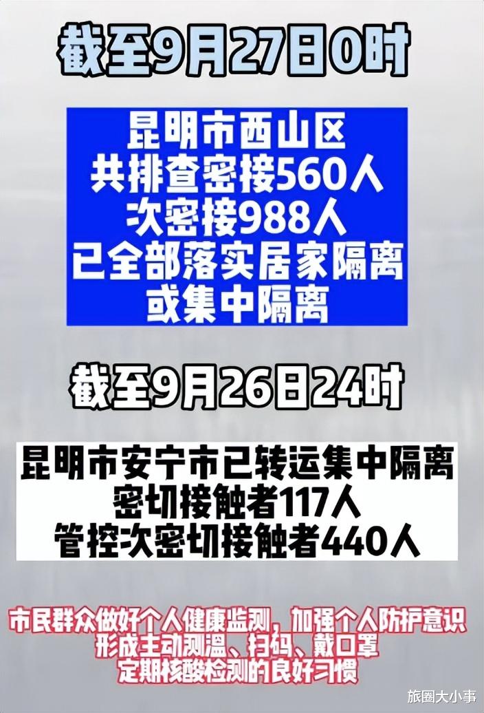 云南昆明疫情最新动态，坚守防线，共克时艰