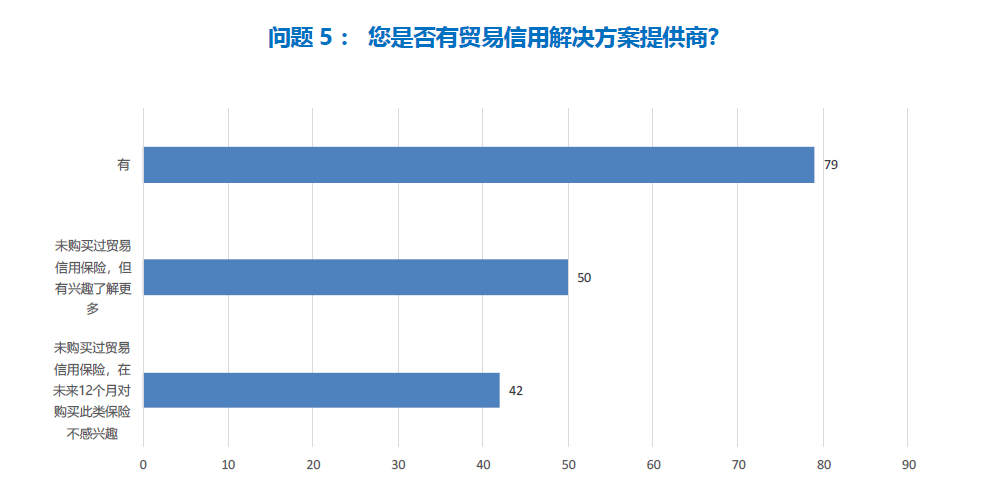 上海疫情活动区域的动态管理及其对生活的影响