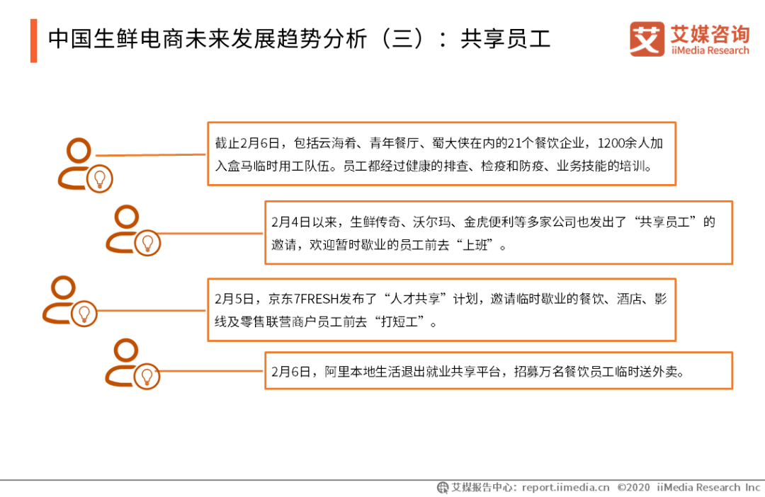 上海疫情全面应对与持续进展汇总报告