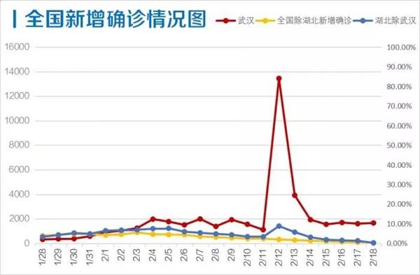 澳门疫情新增病例及其社会影响分析