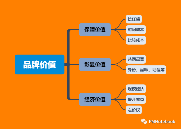 上海与天津疫情报告深度对比分析