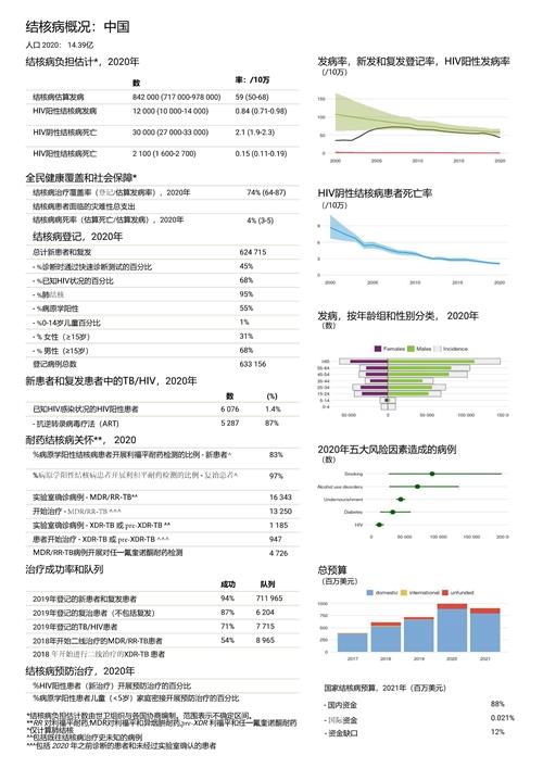 上海疫情最新情况概述