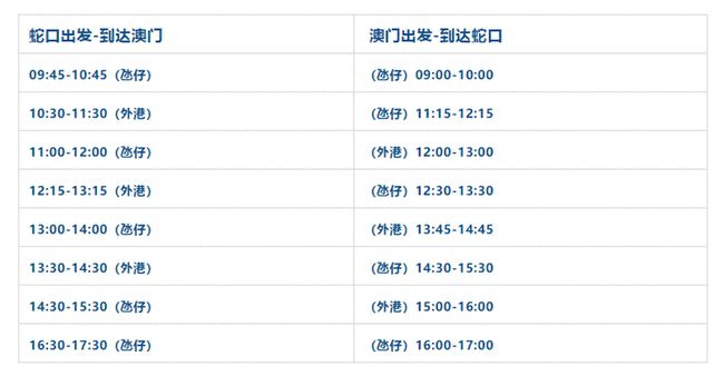 上海往返澳门防疫政策详解与措施概览