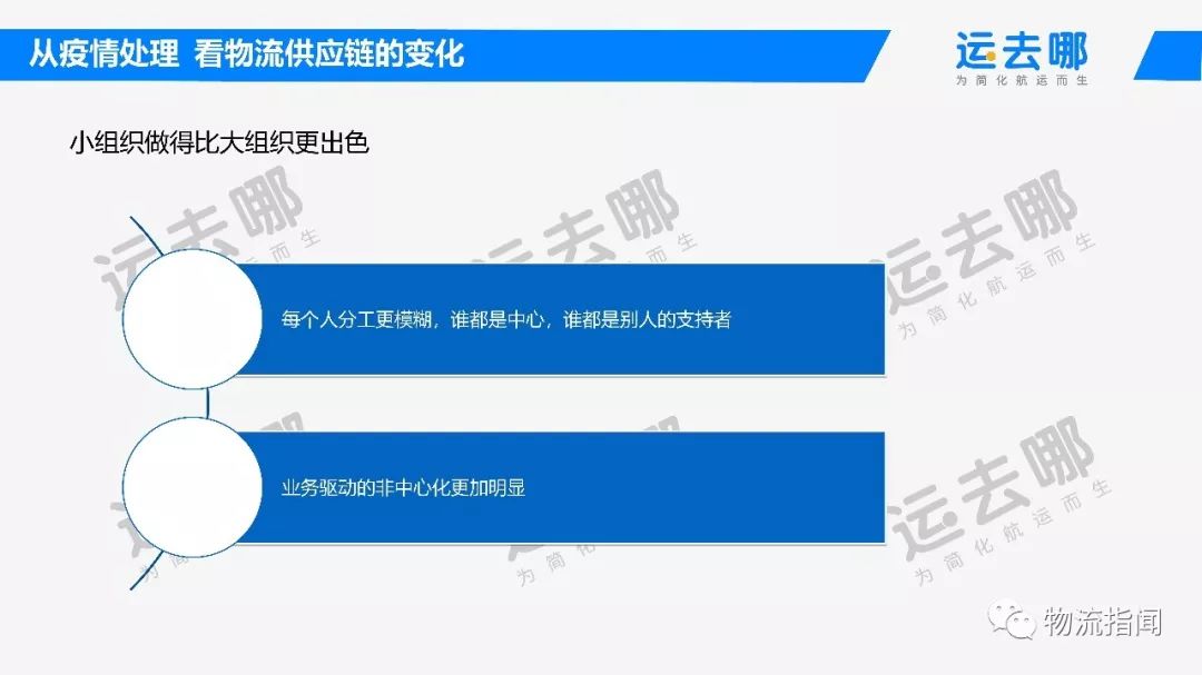 长春疫情深度解析报告