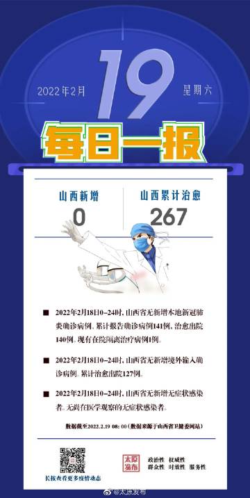 太原疫情最新消息今日报告（XXXX年XX月XX日）概况更新