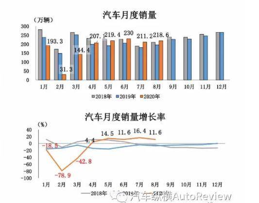 长春疫情，挑战与希望并存——1月24日观察分析
