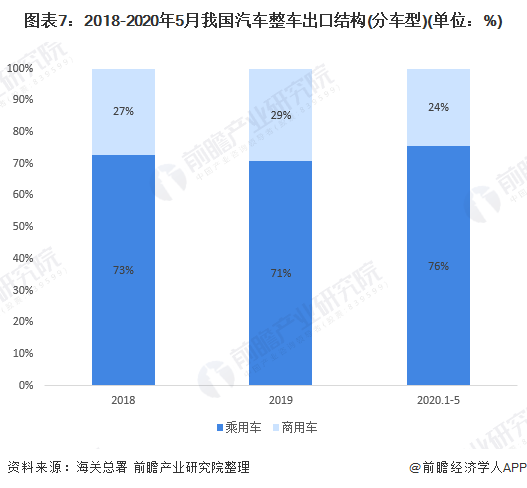 上海疫情形势与杭州面临的挑战分析