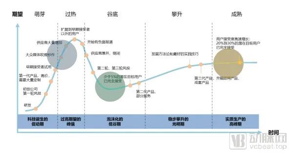 上海疫情形势与杭州面临的挑战分析