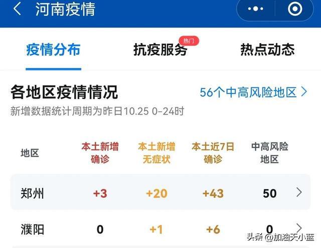郑州2024年疫情最新消息今日更新