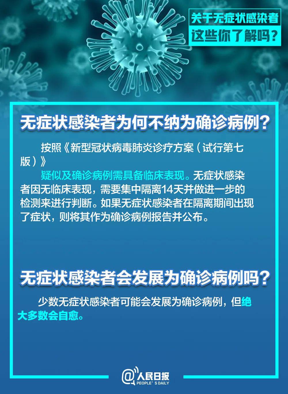 上海台湾人确诊疫情，共同关切与应对之道