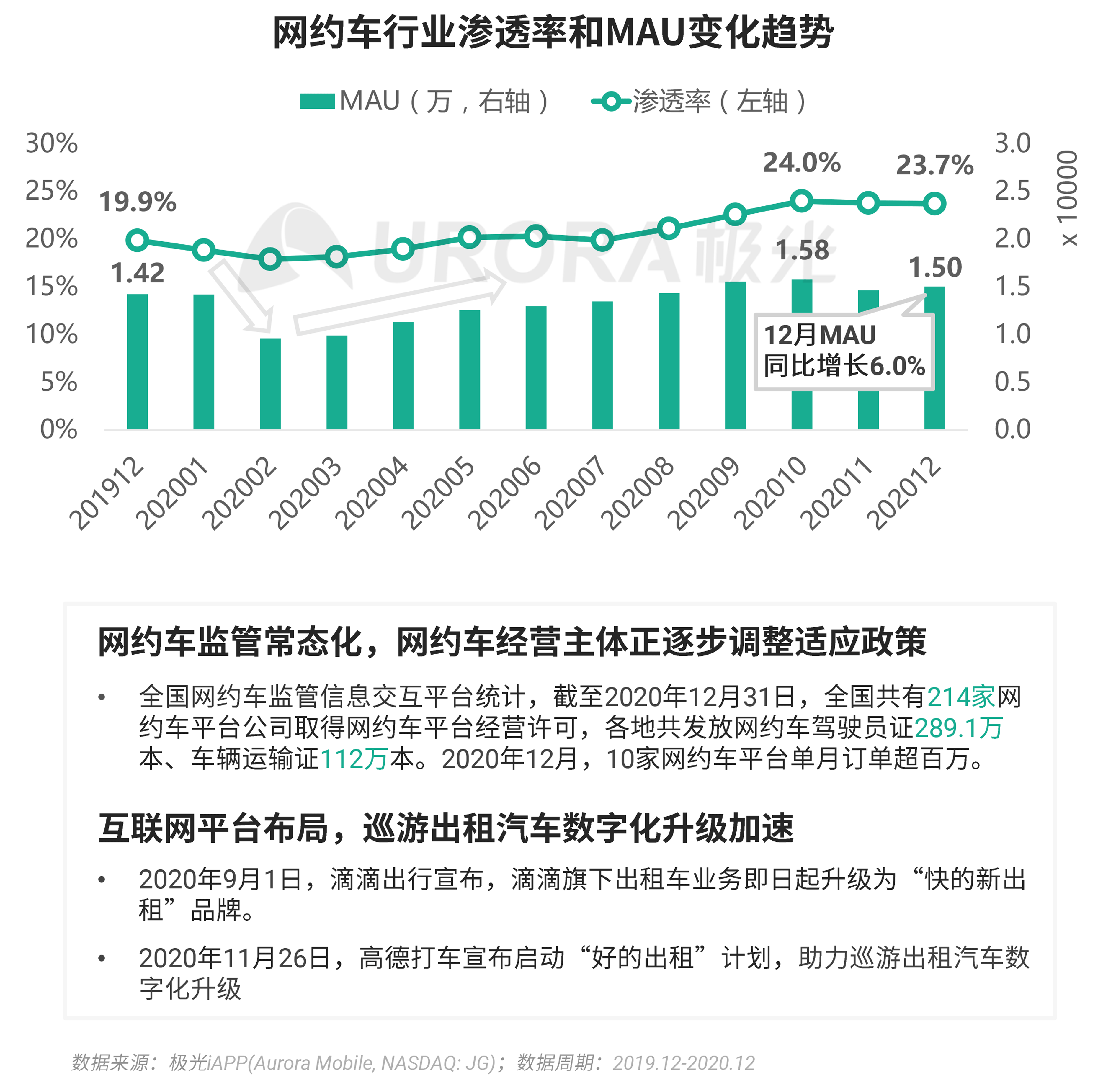2020年银川疫情的挑战与应对策略