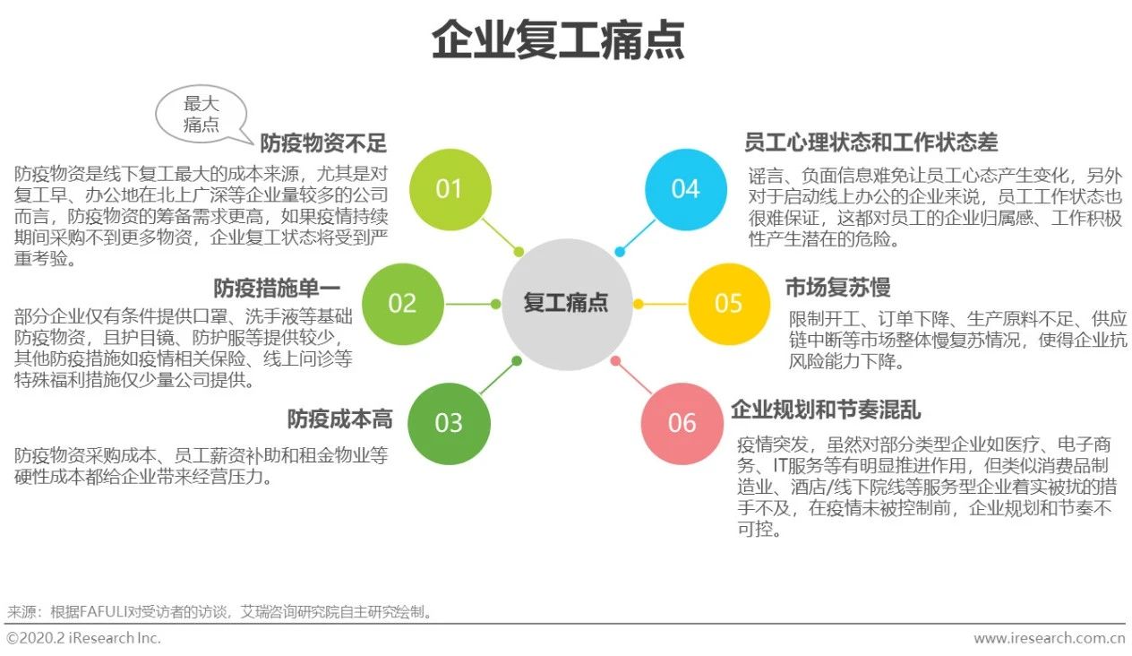 乌鲁木齐疫情观察与应对策略