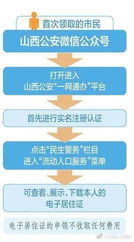 乌鲁木齐疫情等级变化与防控措施研究（2021年分析）