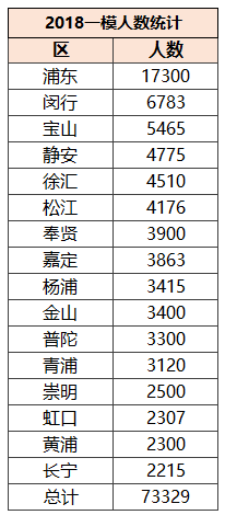 上海最新感染人数深度剖析