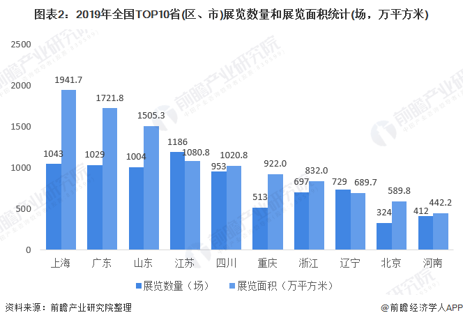 安徽省疫情现状及其影响分析