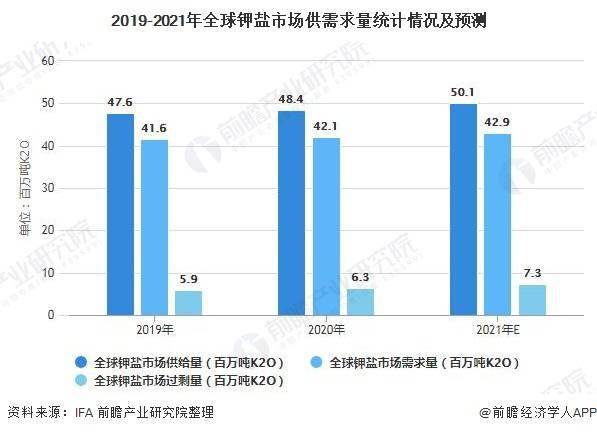 安徽省疫情现状及其影响分析