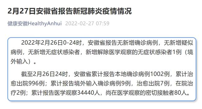 安徽省今日疫情最新消息