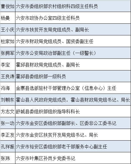 安徽省疫情防控最新通知全面解读与解析