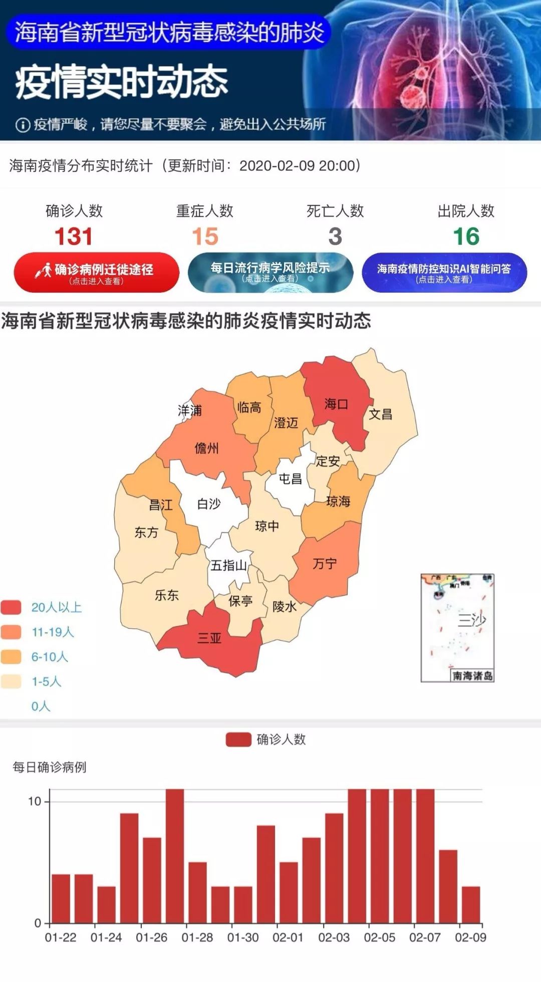 海南省肺炎疫情的挑战与应对策略