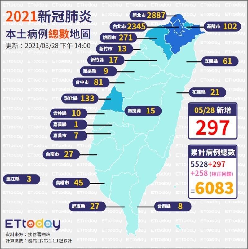 台湾省新冠疫情挑战及应对策略