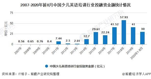 沈阳疫情现状分析