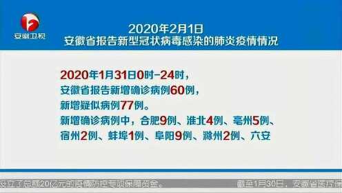 安徽省新冠疫情应对挑战与措施