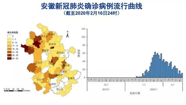 安徽省疫情分布图揭示现状，共同筑牢防控长城