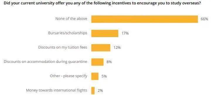 河南郑州疫情最新数据报告发布 河南郑州疫情最新数据报告发布