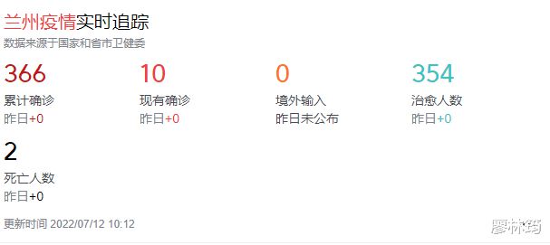 甘肃兰州疫情报告，挑战与应对策略