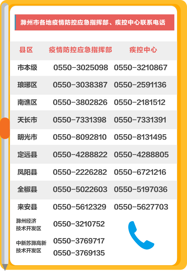 安徽省疫情防疫电话，连接希望与安全的桥梁热线